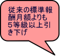 尼崎/伊丹/西宮/税理士/社会保険/相談/笠原会計事務所