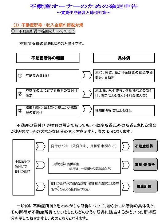 兵庫県　尼崎市　税理士　不動産オーナー　賃貸住宅経営